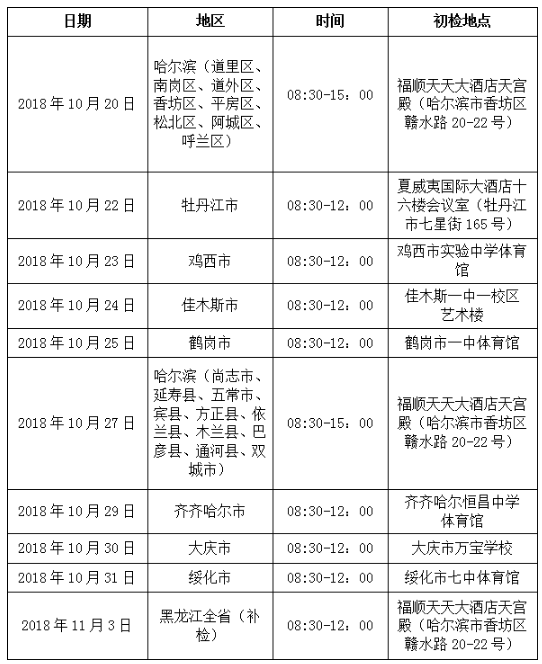 吉林省民航招飞初检安排