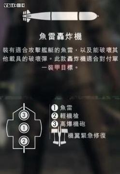 《战地1》多人模式载具使用指南