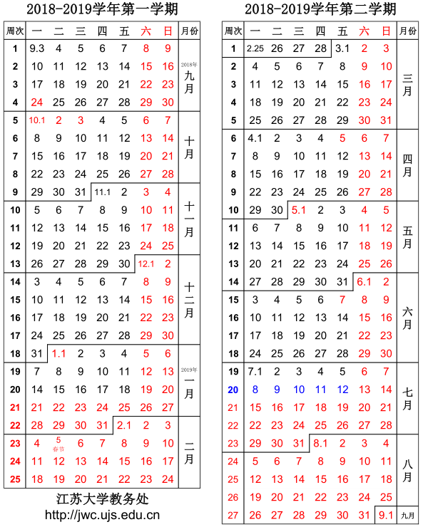 2019年江苏大学寒假放假时间安排