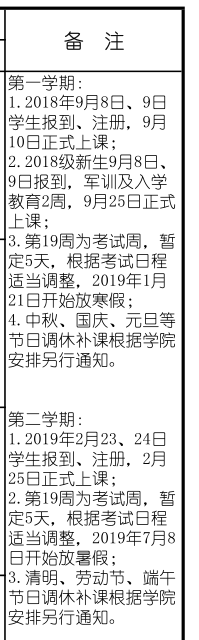 2019郑州大学期末考试时间