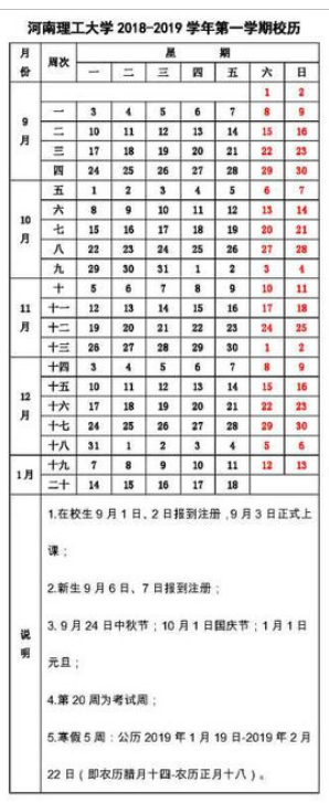 2019河南理工大学寒假放假时间