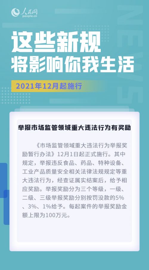 12月起一批新法规将陆续施行 12月新规有哪些详情介绍