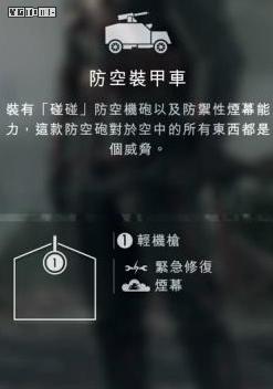 《战地1》多人模式载具使用指南