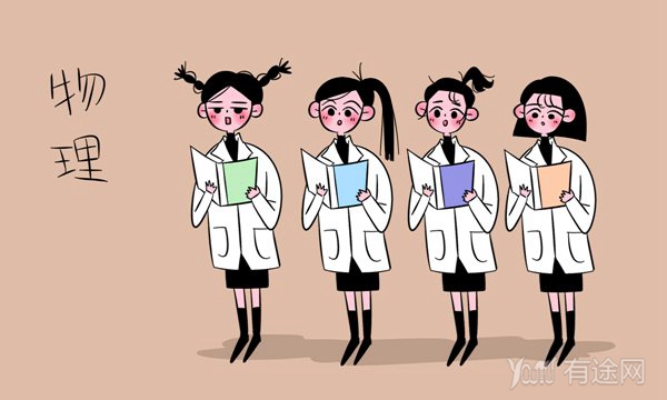 高中物理公式大全 怎样学好物理