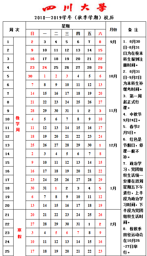 2019四川大学寒假放假时间时间