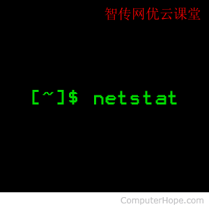 Linux怎么查看被占用的端口