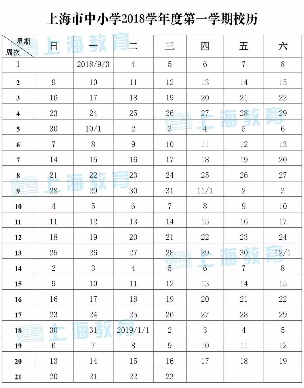 2019上海各高中寒假放假时间安排