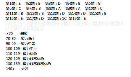 看看你的智商是多高