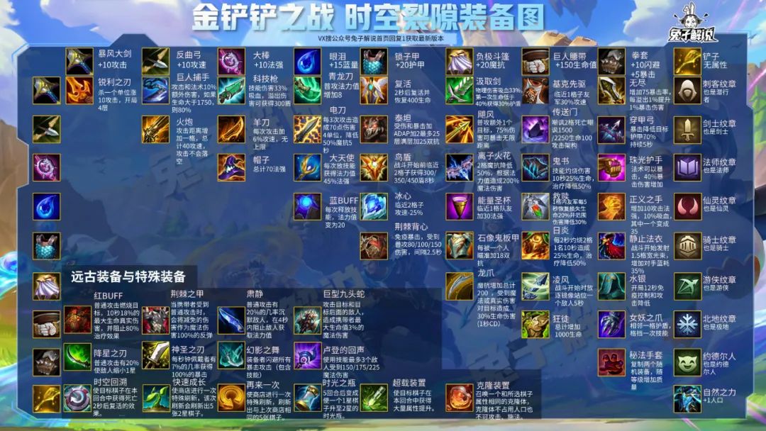 云顶之弈国服手游26号开启公测，英雄之黎明原汁原味玩起来