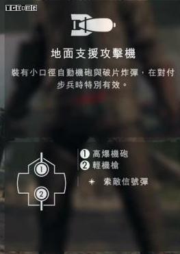 《战地1》多人模式载具使用指南