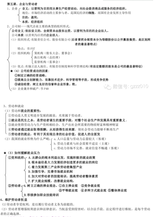 高中政治经济生活框架图