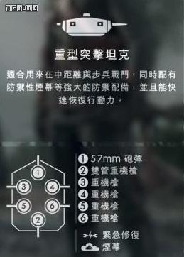 《战地1》多人模式载具使用指南