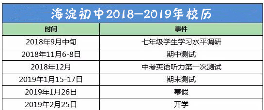 2019北京中小学期末考试在什么时候