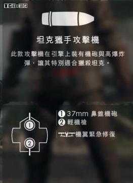 《战地1》多人模式载具使用指南