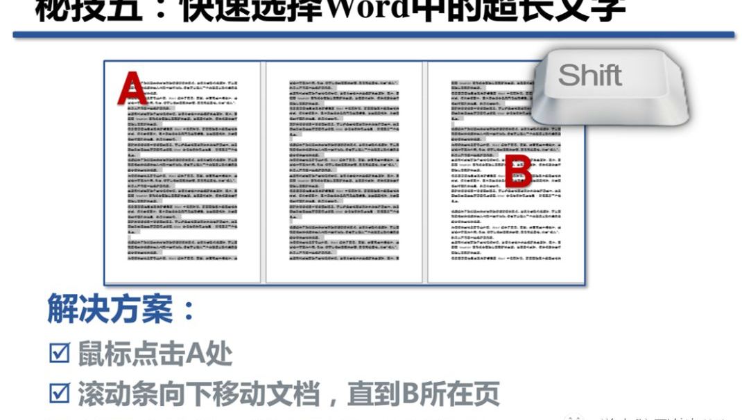 Word教程学习一：用鼠标选择文字的八个秘技