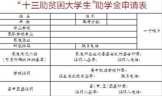贫困补助申请书的格式