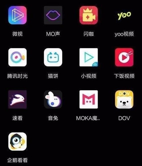 抖音日活突破6亿大关，留给腾讯微视的时间不多了