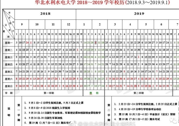 2019华北水利水电大学期末考试时间