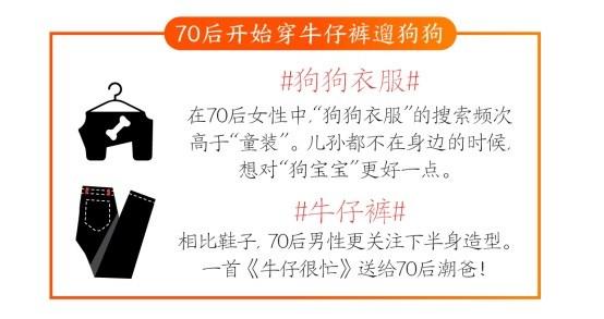 淘宝2018年度数据：90后平均成交额最高