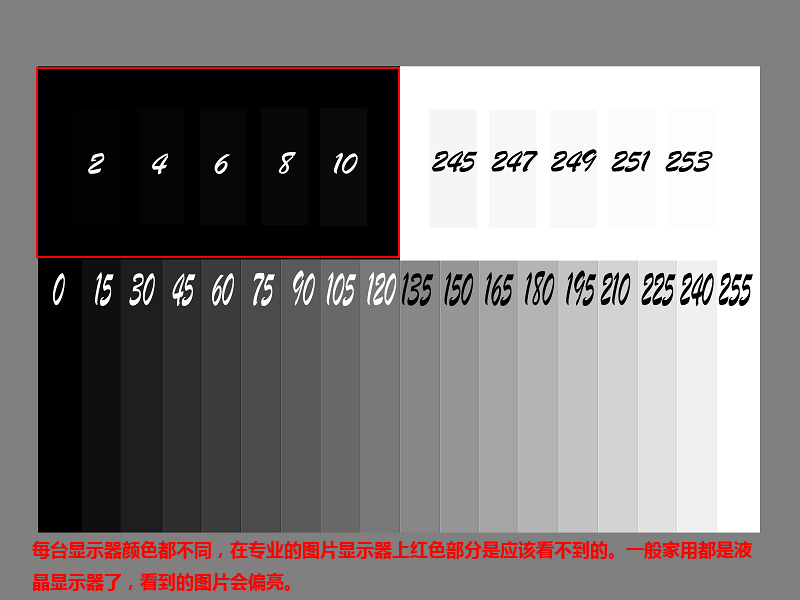 用于校准显示器的色彩与层次的校准图片，摄影必用资料
