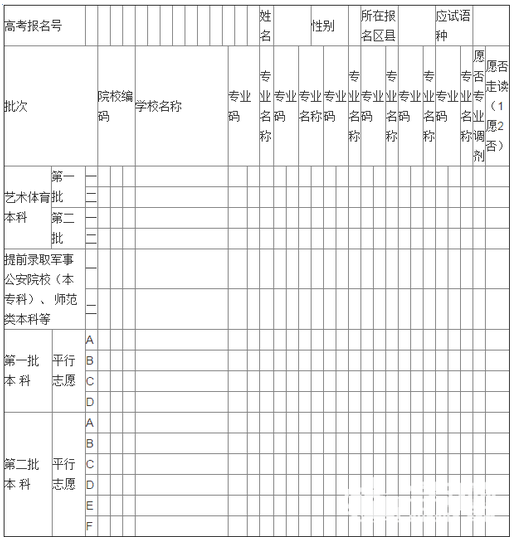 高考志愿填写表格样本