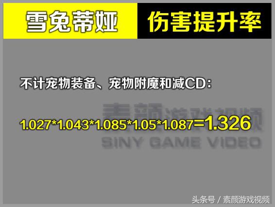 DNF：年套普通宠物提升率分析，比关羽和艾莉丝强多少？