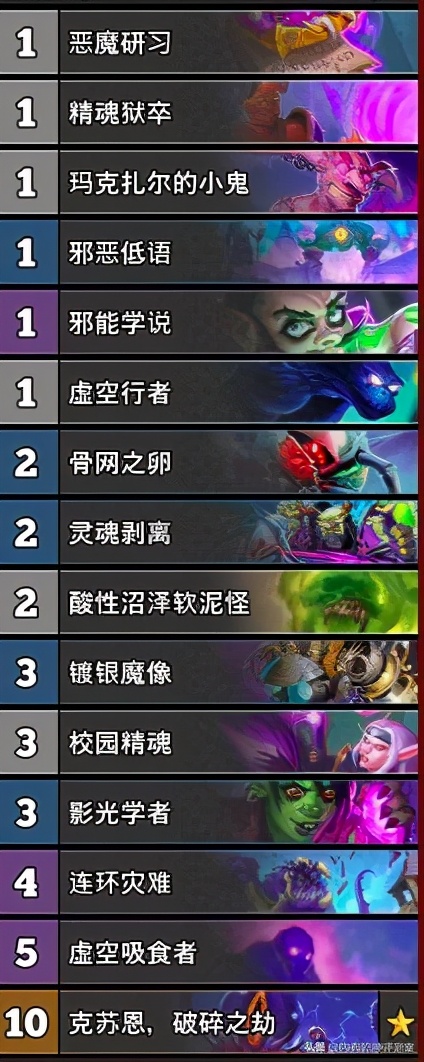 炉石传说：谈对决英雄模式奖励，如果不打，亏得不止是金币和金卡