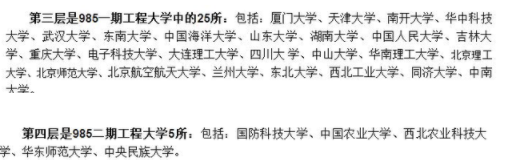 985大学档次划分