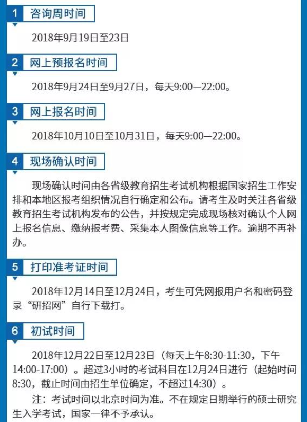 考研时间2019具体时间安排