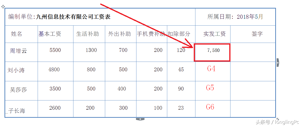 如何在word表格中输入计算公式？