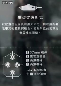 《战地1》多人模式载具使用指南