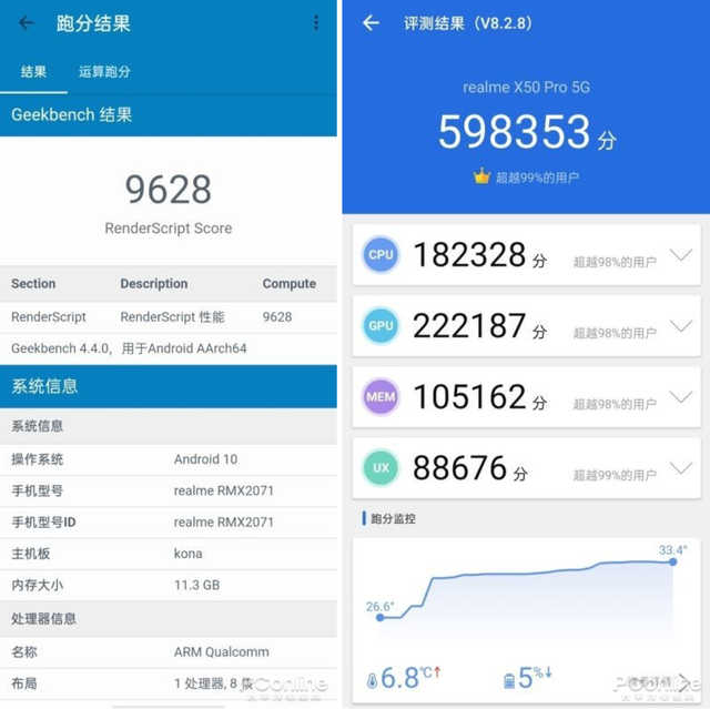 谁才是真正的闪充之王？65W快充手机大盘点