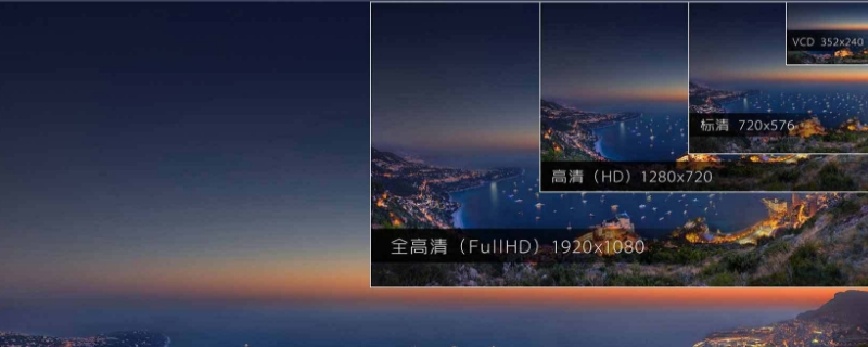  2400*1080分辨率是多少k