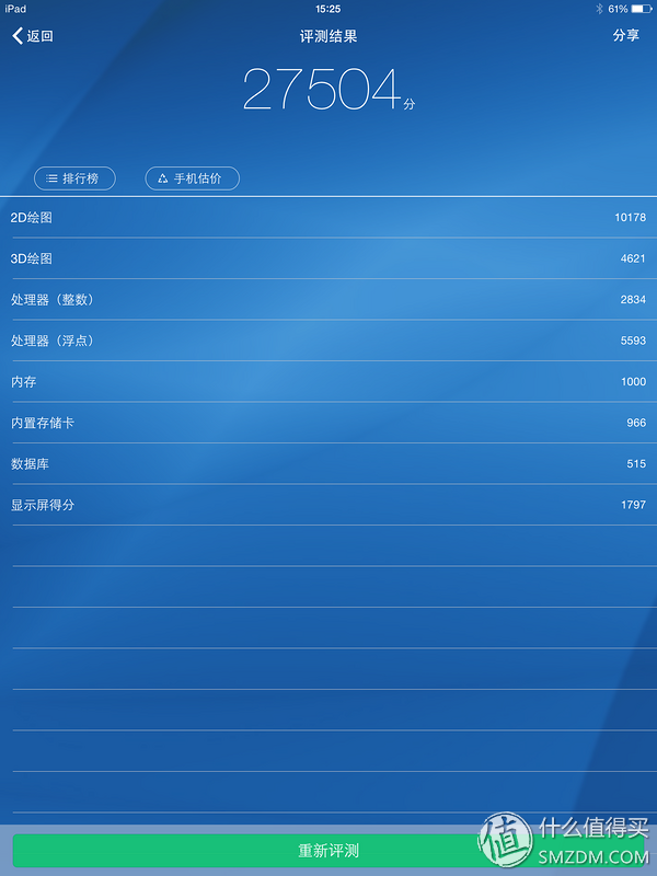 从iPad Air 升级到iPad Air 2是否值得？官网购入iPad Air 2 64G