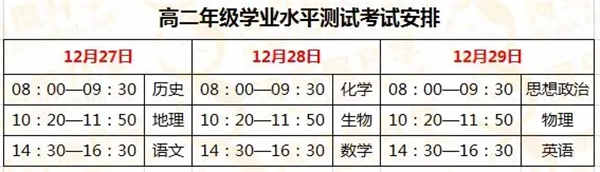 高考会考什么时候查询成绩