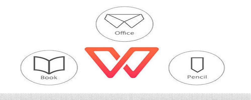 wps文件怎么压缩 wps文件怎么压缩