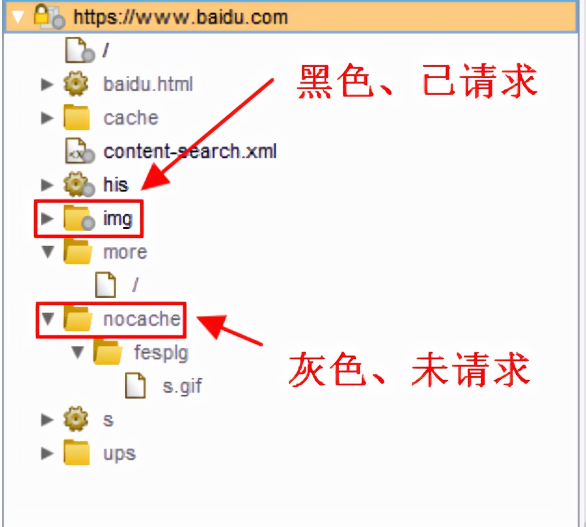 科普一款网络攻击中常用的渗透工具