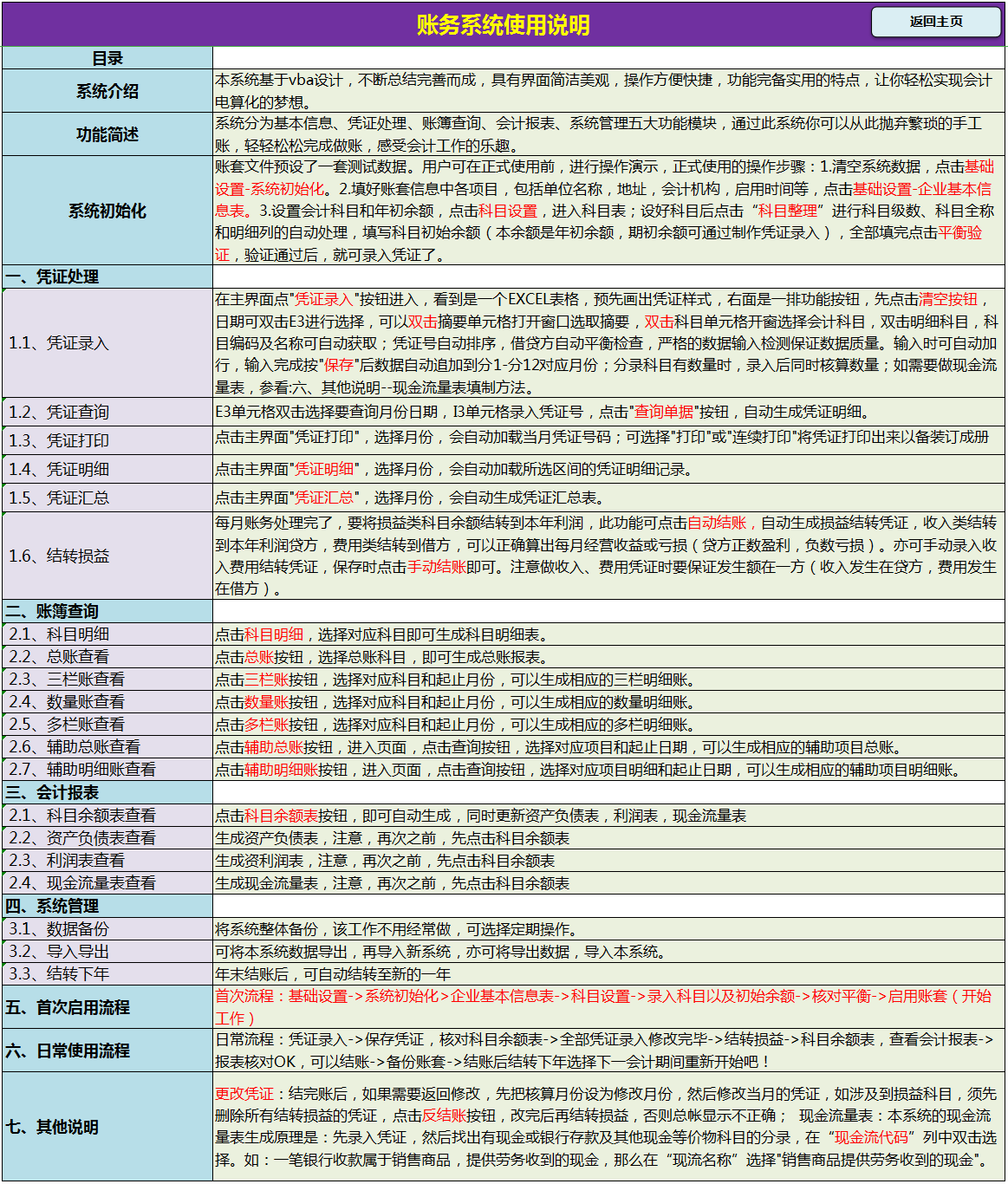看完会计买的Excel记账系统，主管竖起了大拇指，这19元值
