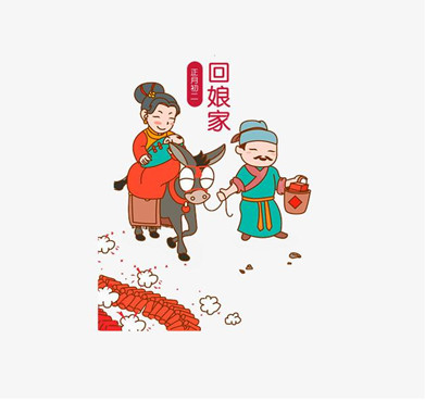 2021正月初二回娘家的心情说说 新年回娘家的暖心