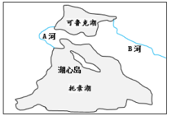 说明: 学科网