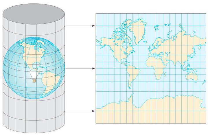 学废了系列 - WebGIS vs WebGL图形编程