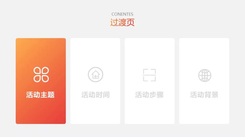 Word文档转换成PPT只需3步，简单易学