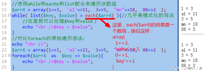 PHP从入门到精通