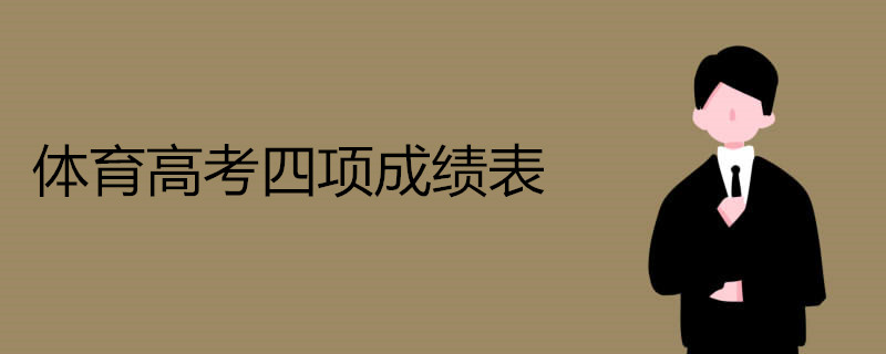 体育高考四项成绩评分标准时什么