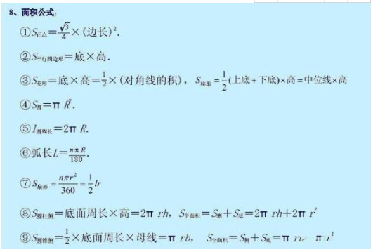 初中数学必背公式大全