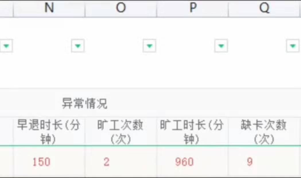 反转？安徽男子迟到3次扣3千引争议，负责人深夜晒“证据”