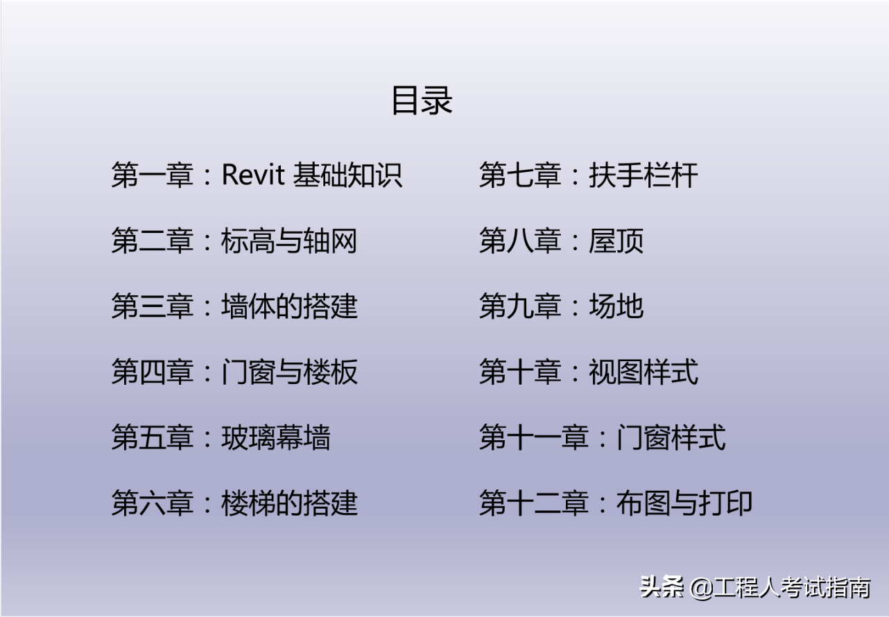 BIM实战入门：某央企127页 BIM Revit基础速成教程，一看就会，速学