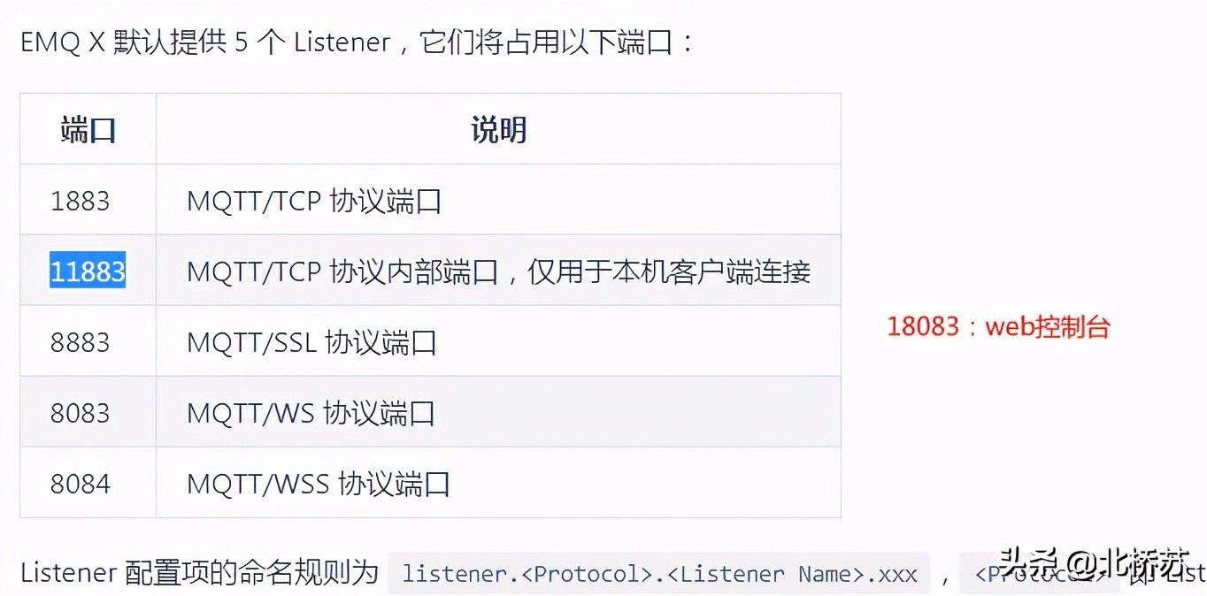 Windows下MQTT代理服务器的搭建