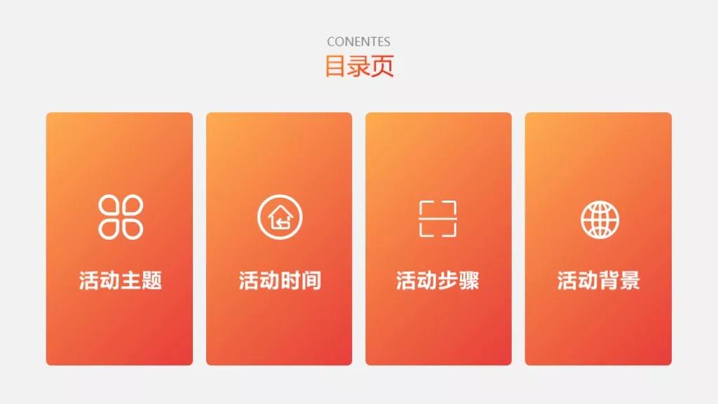 Word文档转换成PPT只需3步，简单易学