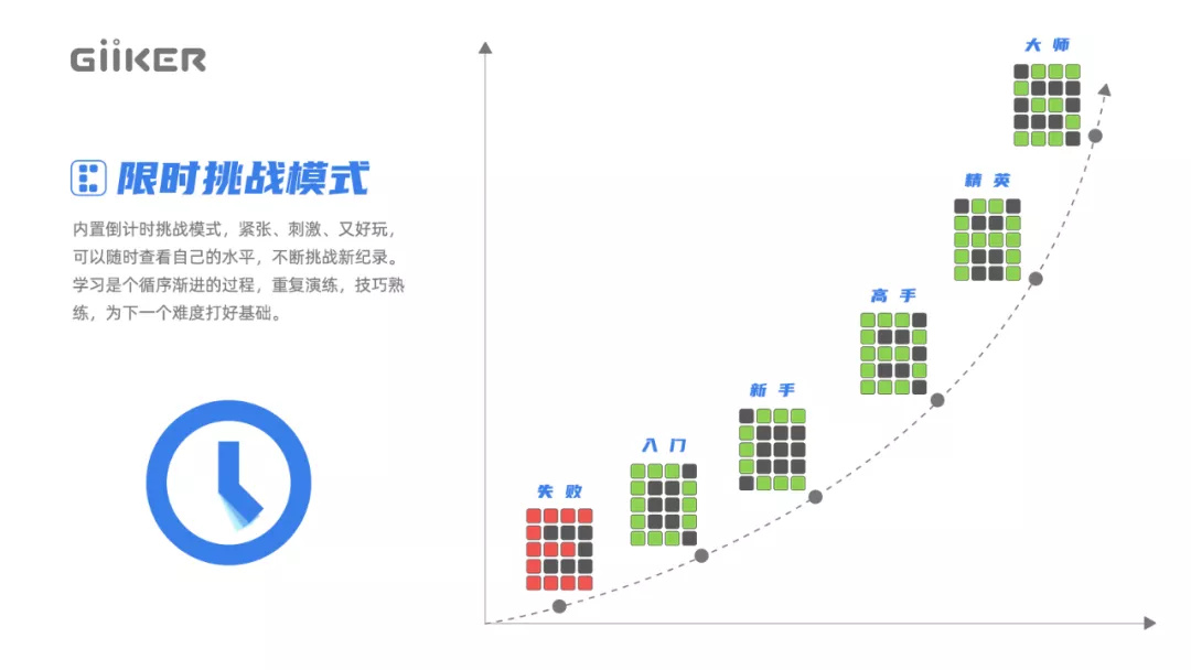 让孩子放下手中的手机！华为生态智能华容道，好玩不伤眼更益智